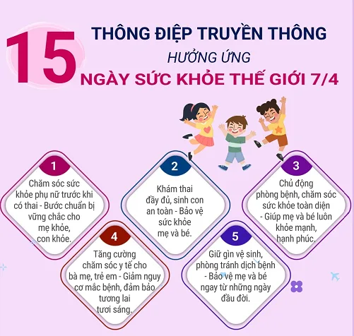 Hưởng ứng Ngày Sức khỏe Thế giới 7/4 – Nâng cao sức khỏe tâm thần